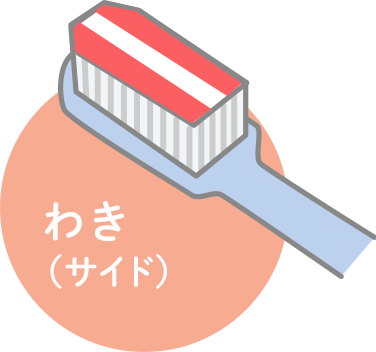 わき（サイド）