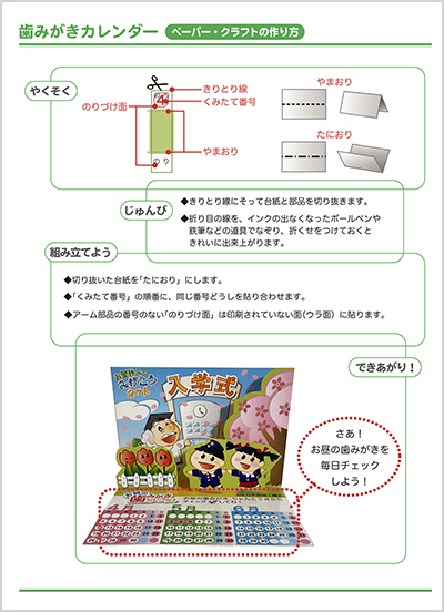 クラフトカード作り方