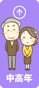 中高年